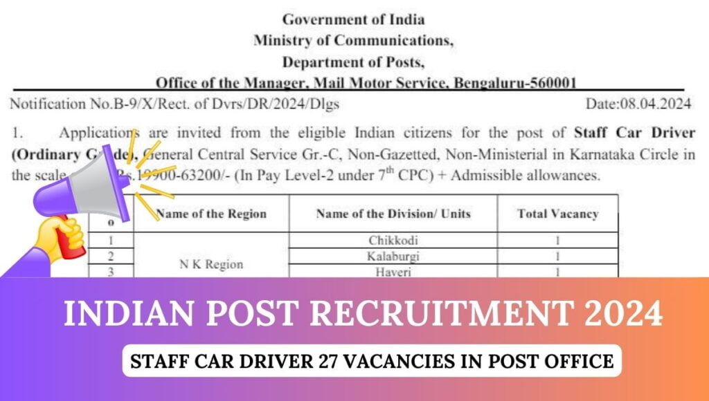 Indian Post Recruitment 2024 For Staff Car Driver 27 Vacancies in Post Office, Check Important Details Now!